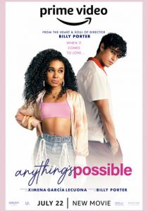 Всё возможно (2022)