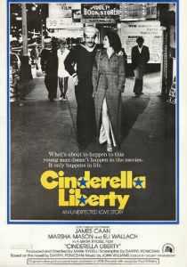 Увольнение до полуночи (1973)